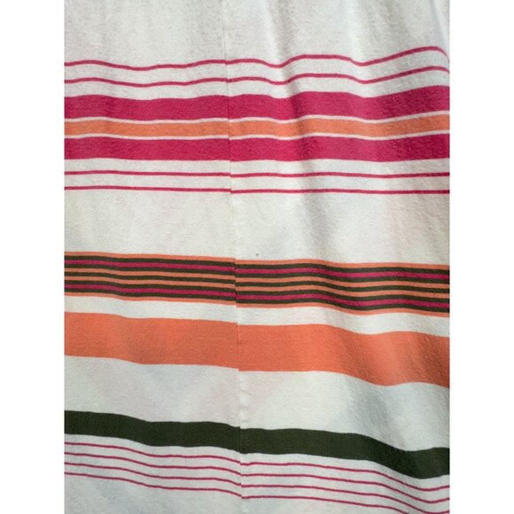 Old Navy Womens Sleeveless Chevron Striped Maxi Dress Size 1X Multicolor Summer - Picture 13 of 13